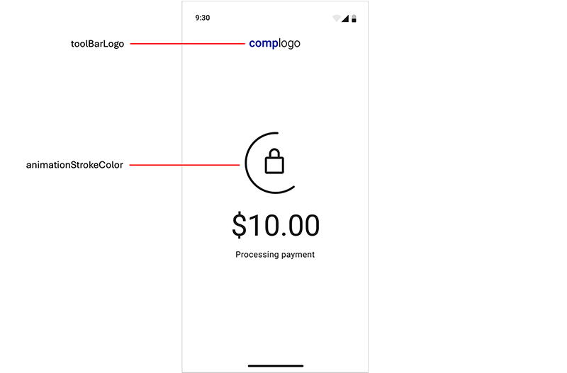 Example 2, PAX All-in-One Default UI style elements showing icons, labeled buttons,
          colors, and text