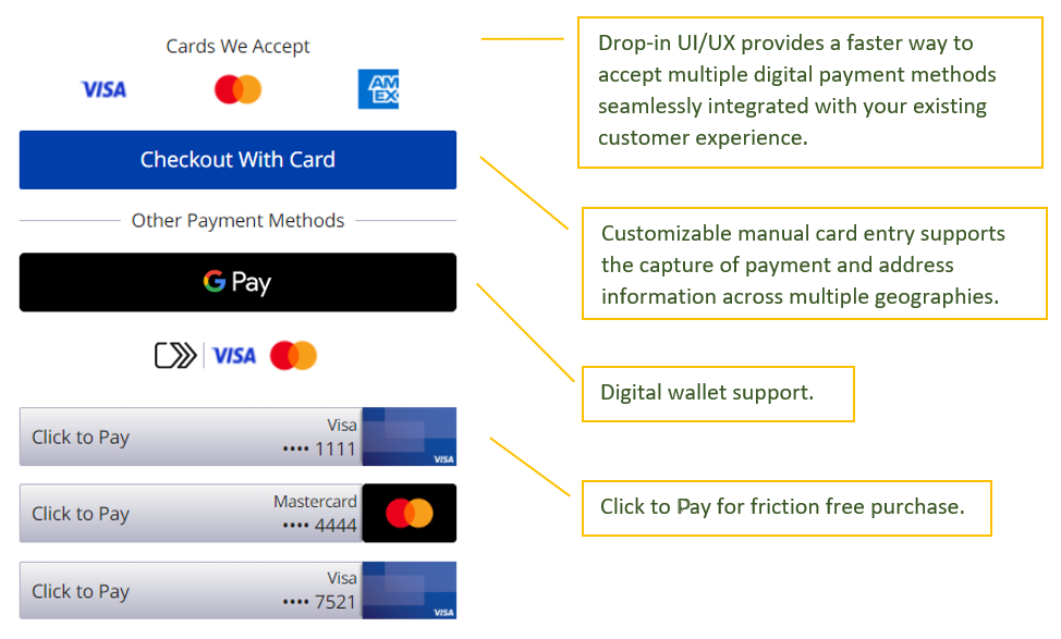 Example of the button widget interface with various payment options and
                        callouts for features.